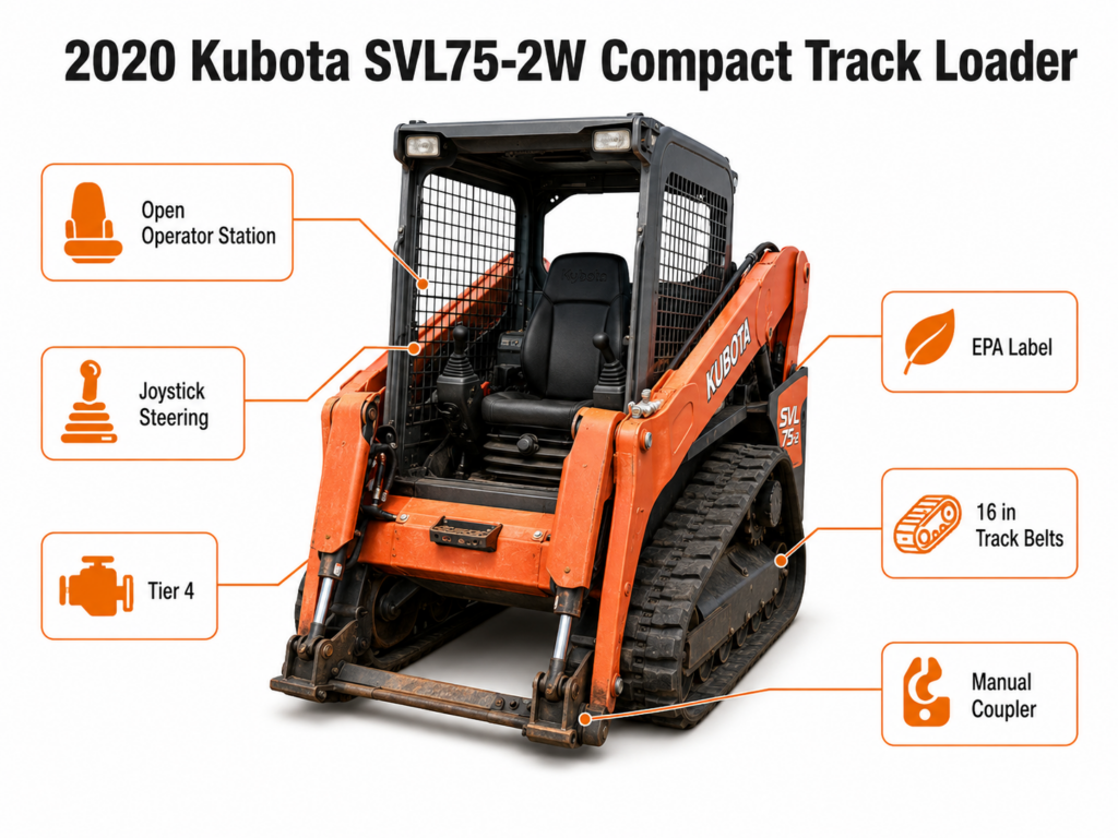 Kubota Mini Excavator