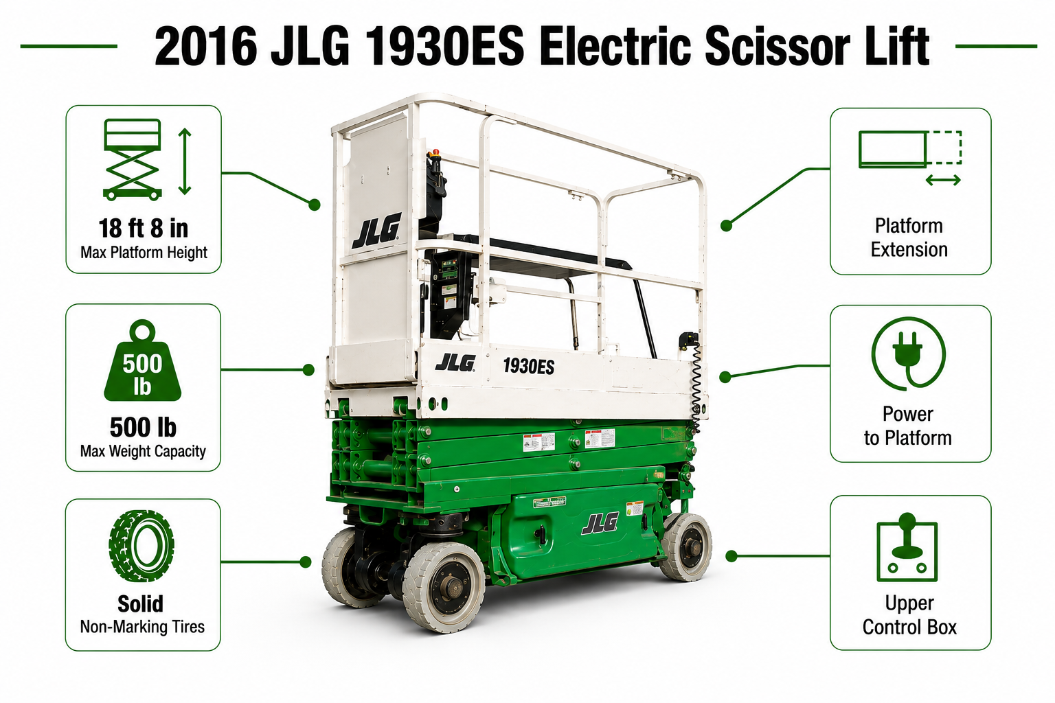 Scissor Lift 18.8 ft C