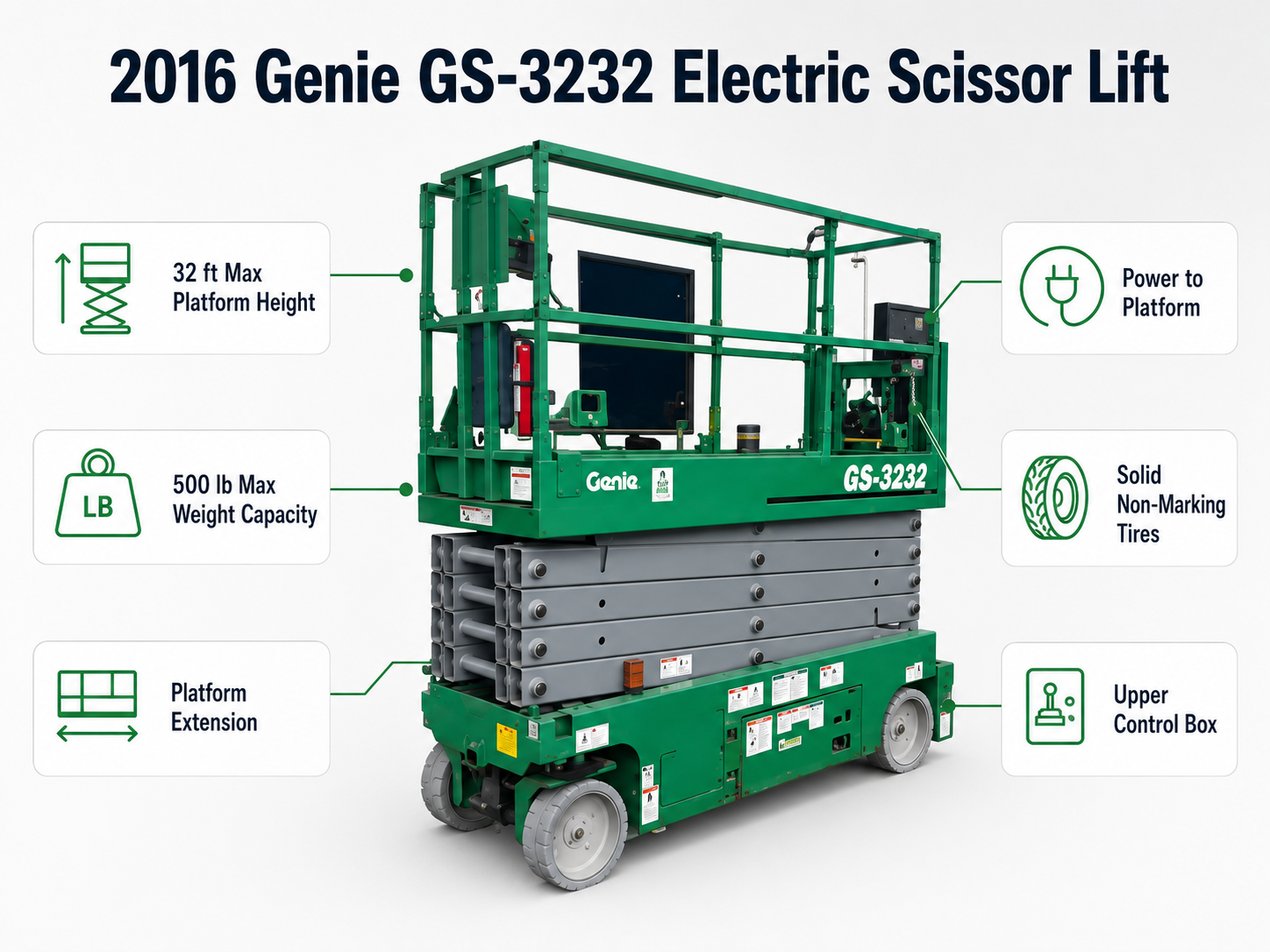 Scissor Lift 18.8 ft B