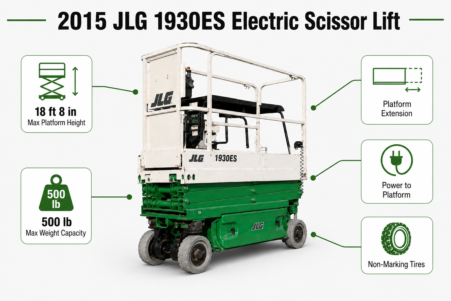 Scissor Lift 18 ft