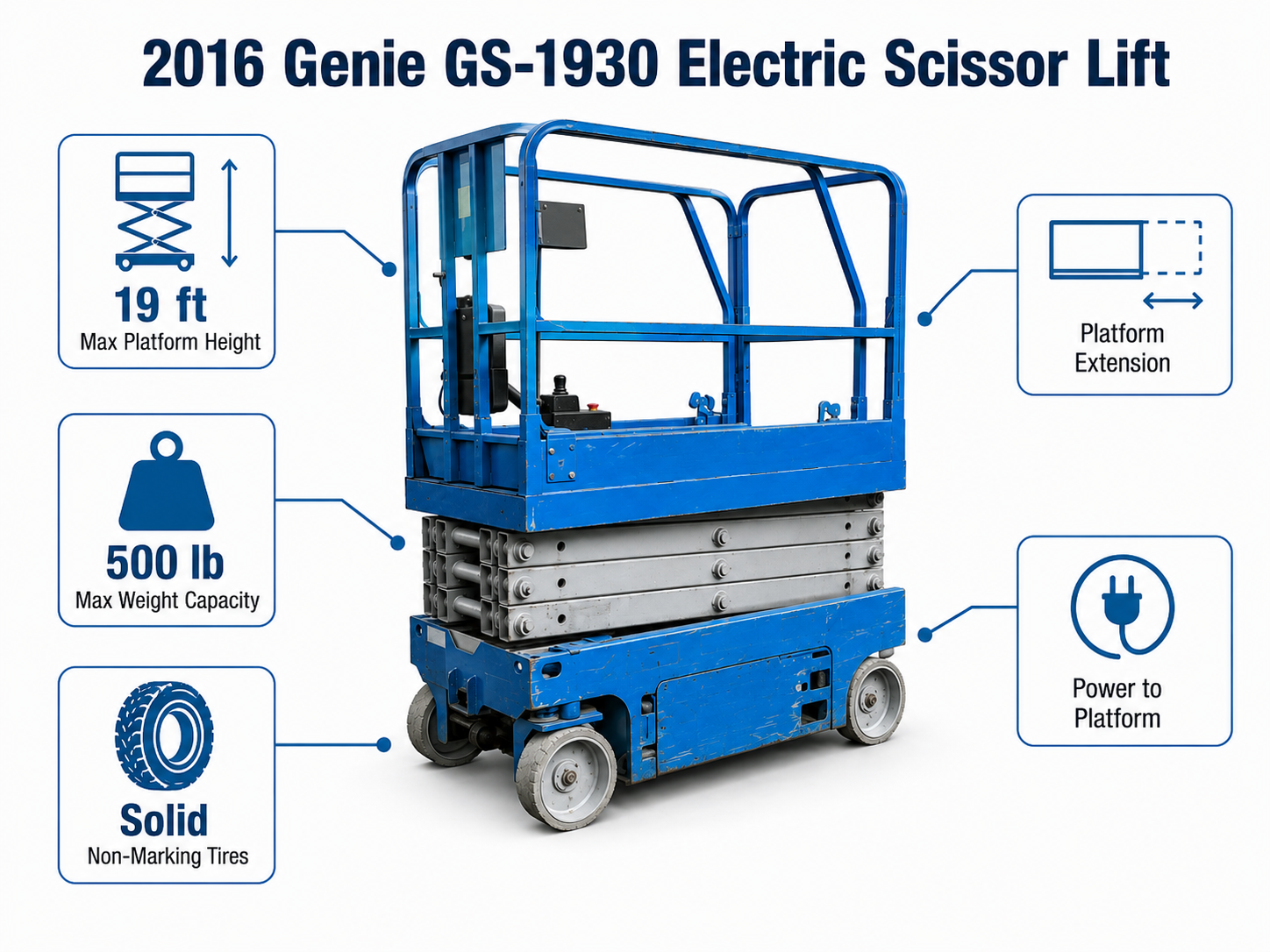 Scissor Lift 19 ft