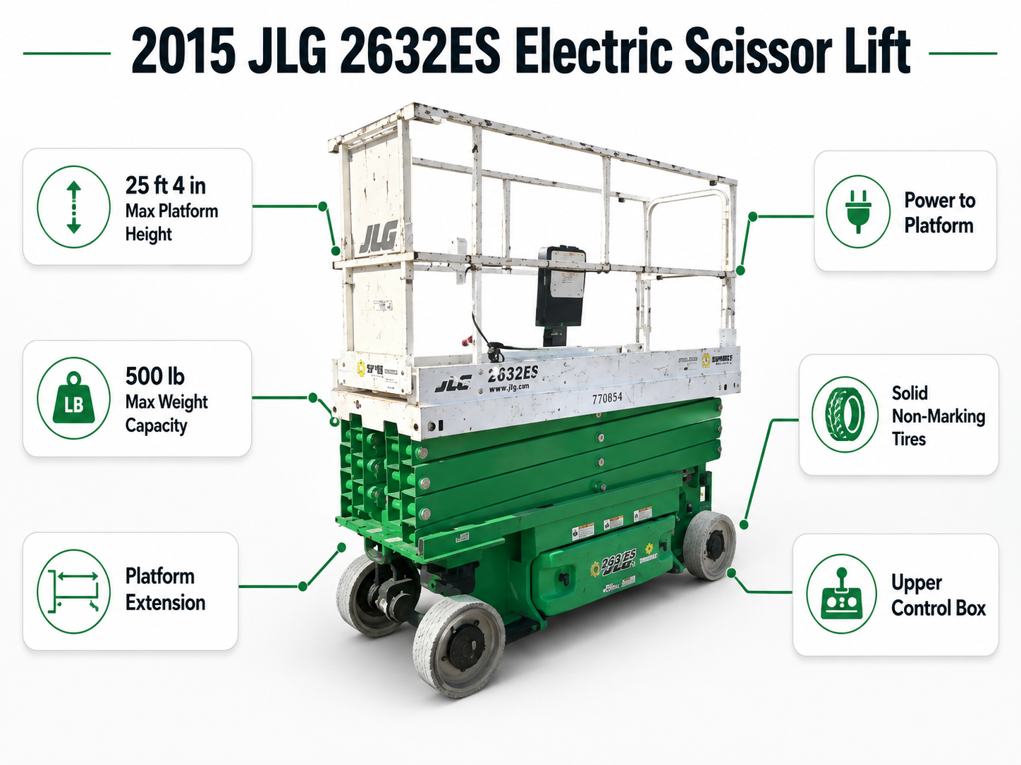 Scissor Lift 24 ft