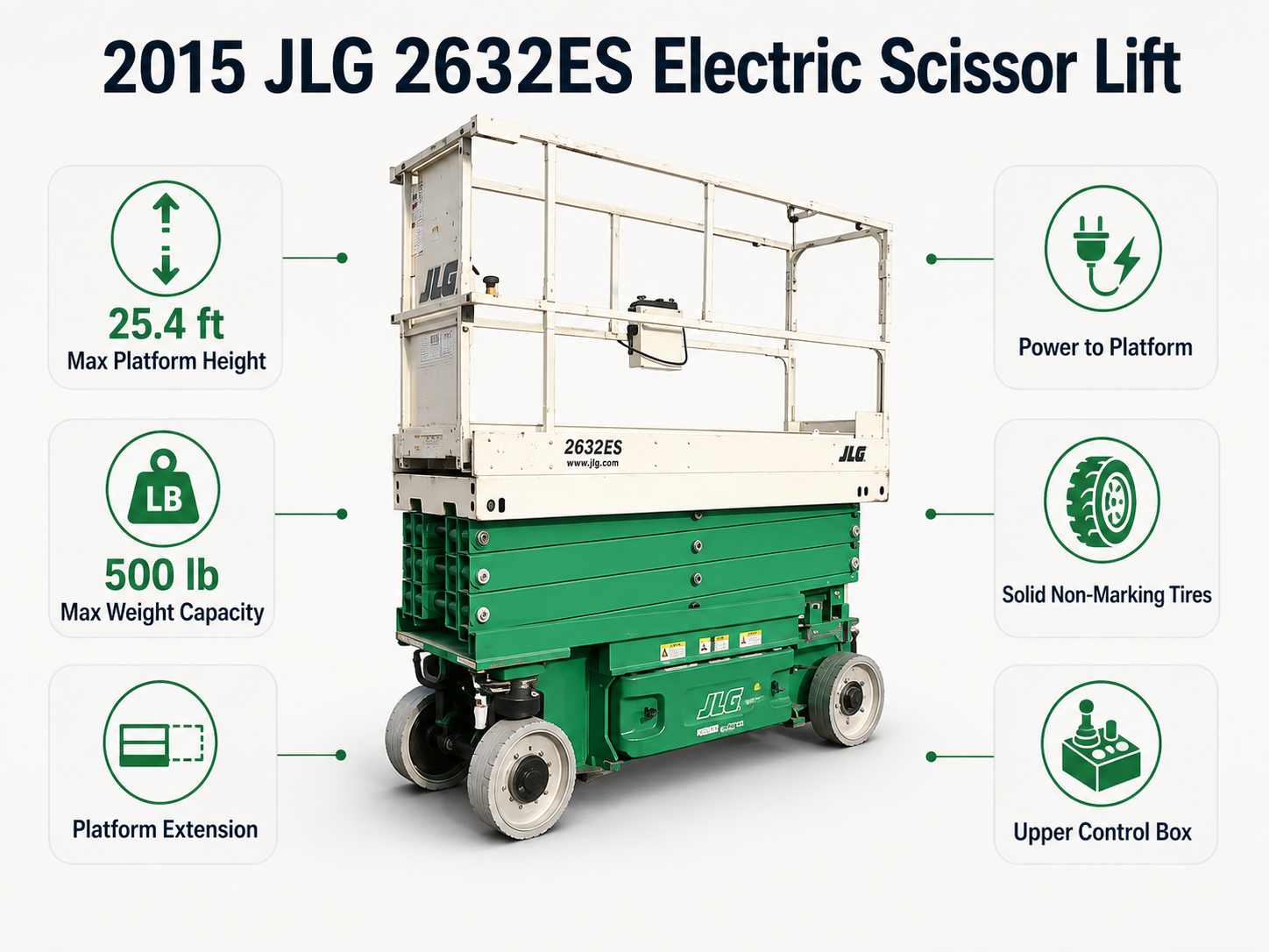 Scissor Lift 25.4 ft